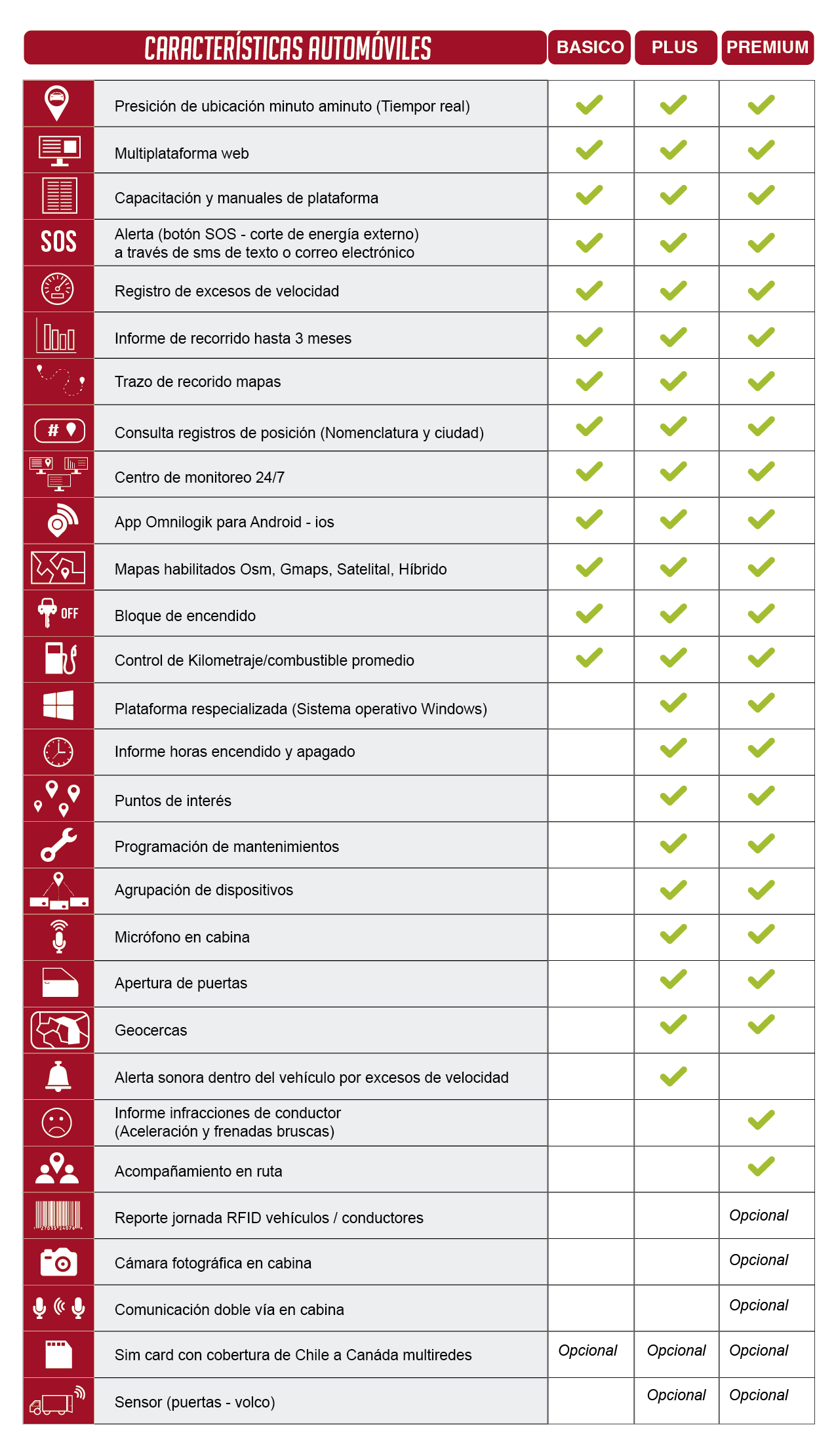 TABLA AUTOMOVILES-01
